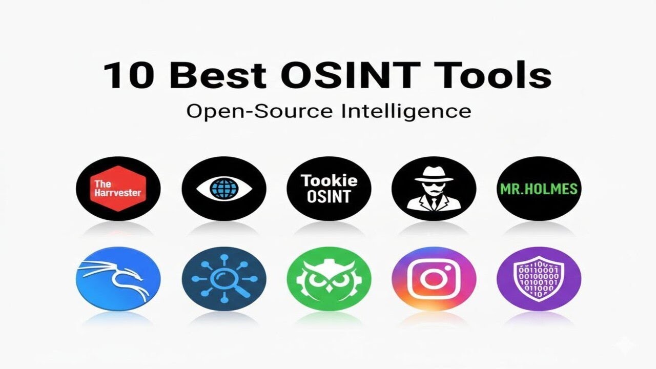 10 Best OSINT Tools (Open Source Intelligence)