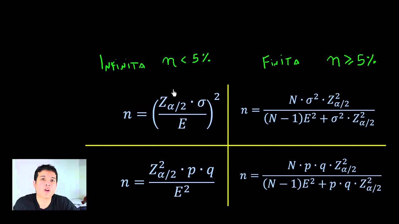 Bioestatistica - Calculo amostral - Qual formula usar