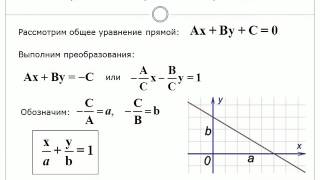 Аналитическая геометрия