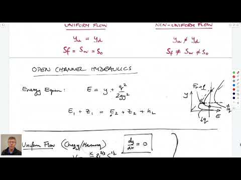 13:3 Open Channel Flows - Rapidly Varying Flows, Hydraulic Jumps