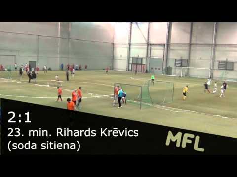 MFL 2015/2016 FK Ofšora Rezerves - Grands LCB