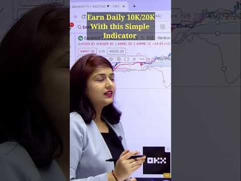 Index Options Buying Tips