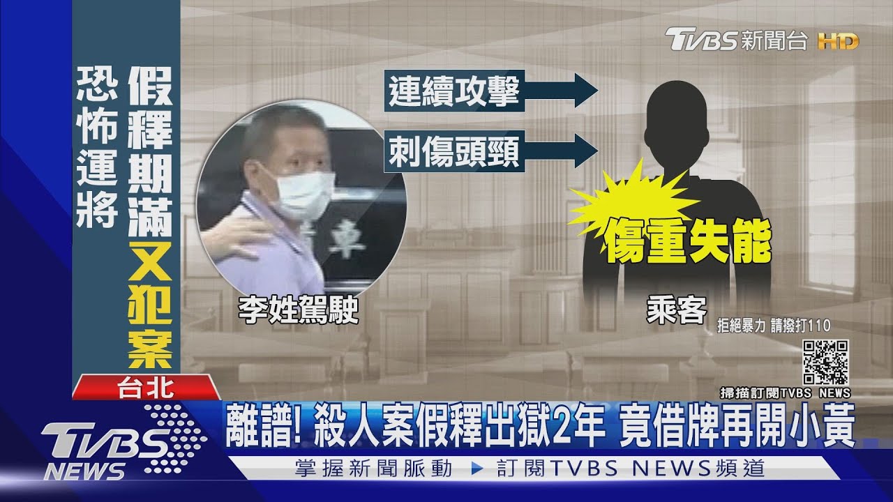 續押禁見!假釋後借牌開小黃竟又傷乘客 法官:恐再犯