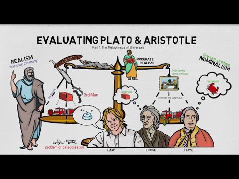 10. Evaluation of Plato and Aristotle Part 1/4