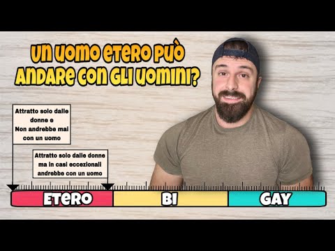 Men who date men and call themselves straight? It's possible!