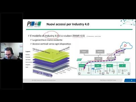 PROFINET e la sfida della security nelle reti di processo
