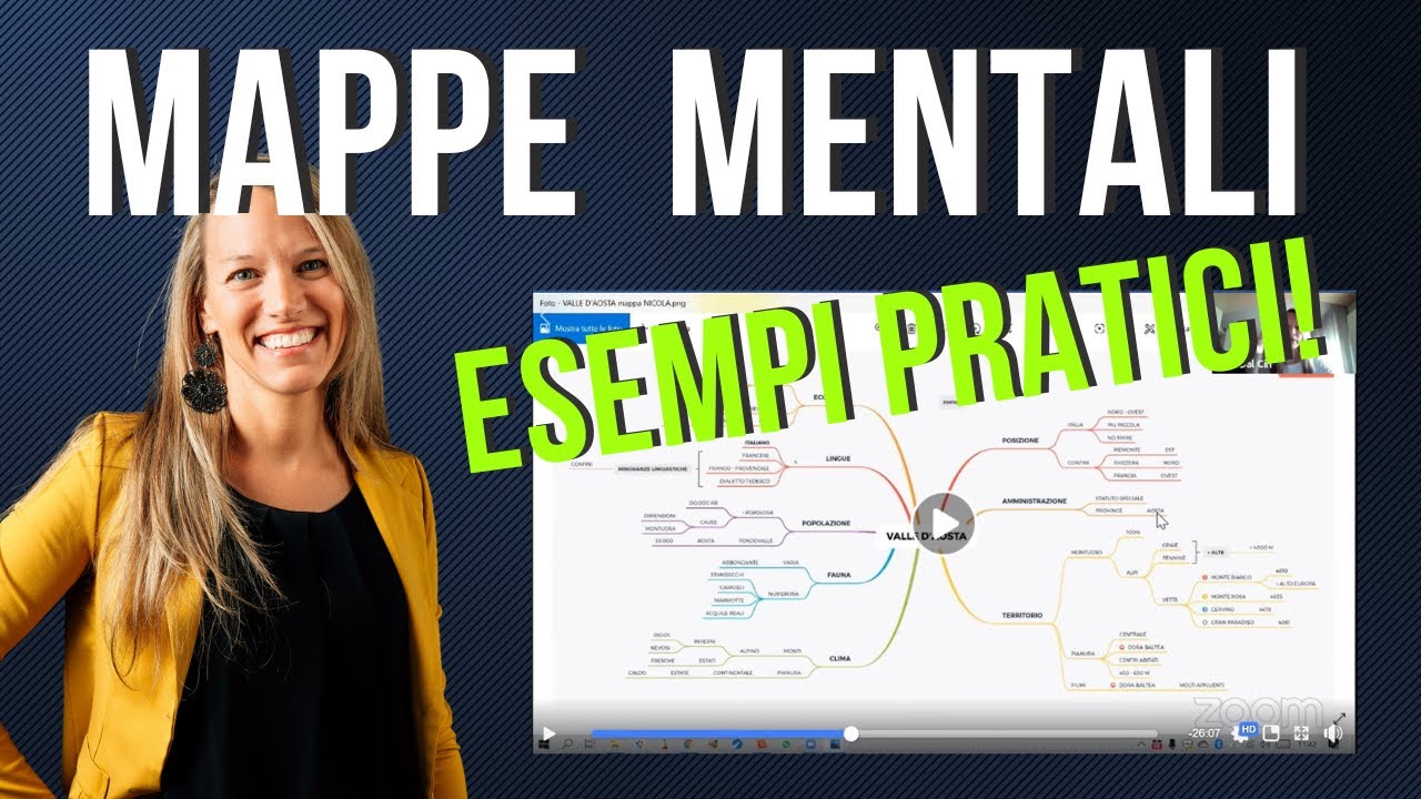 MAPPE MENTALI PER LO STUDIO: esempi pratici!