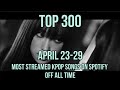 TOP 300 MOST STREAMED KPOP SONGS ON SPOTIFY OF ALL TIME (APRIL 23-29)
