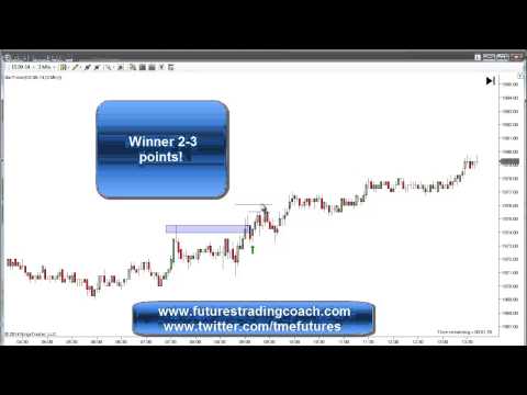 081914 -- Daily Market Review - Live Call Room