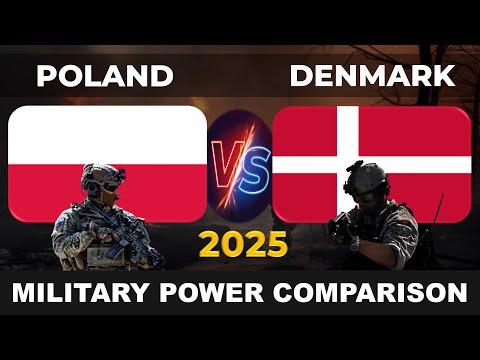 Poland vs Denmark Military Power in 2025 | Denmark vs Poland Military Power in 2025