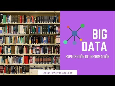 ¿Que es NoSQL ¿Como utilizar MongoDB Practica Guiada