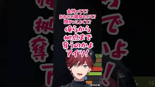 【#SAVOGE】危険な状態の釈迦とローレン【#サボラス/ローレン・イロアス】