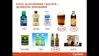 Alcohol Testing – Drug Testing for EtG and EtS – Cordant Health Solutions