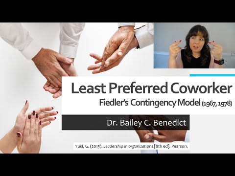 Least Preferred Coworker Theory - Fiedler's Contingency Model of Leadership (1967, 1978)
