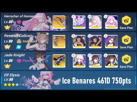 [Honkai Impact 3] EX Nirvana (461D) | Benares (Ice) 750 pts | HoH(SS1) RC(SSS) JK(SS)