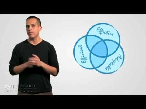 wawa chelera Module 10 Measuring Performance.wmv