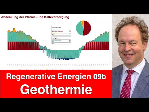 Regenerative Energien 9b (2022) - Geothermie