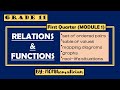 GRADE 11 GENERAL MATH QUARTER 1 MODULE 1 FUNCTIONS