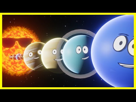 8 Planet Order Song ❤️ Solar System Song | Planets Song | Learn Planets Order, Solar System for Kids