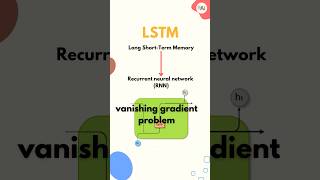 LSTM working #datascience #machinelearning #nlp #chatgpt #ai #transformers #datascientists #lstm