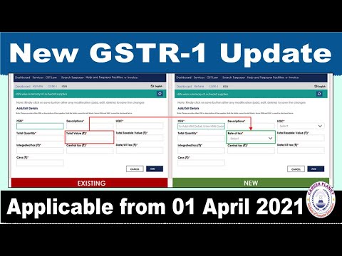 Tally ERP 9 GST Accounting Entries in Tally Hindi |GST Ledgers CGST SGST IGST Sales Purchase