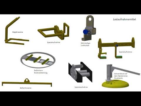 Lastaufnahme und Lastaufnahmemittel
