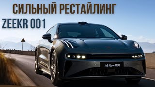 Обзоры