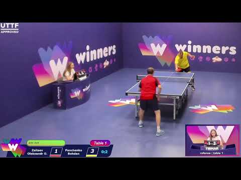 WINners League 10.08.21 Zaitsev Oleksandr O. - Panchenko Bohdan 12:30