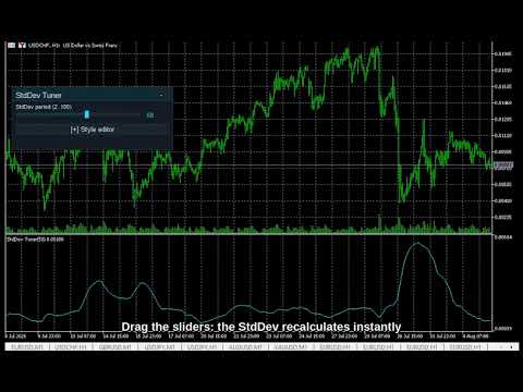 Video StdDev Live Tuner