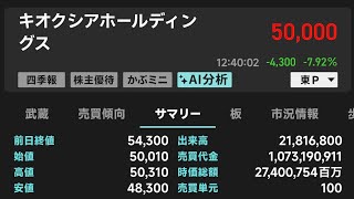 25歳資産1200万円貧乏人 半導体AIメモリ電線MLCC関連大幅下落！太陽誘電値幅4000円で大幅下落酷すぎる！イビデンは前日ストップ高から一転下落へ！キオクシアはサンディスク決算で被弾か。