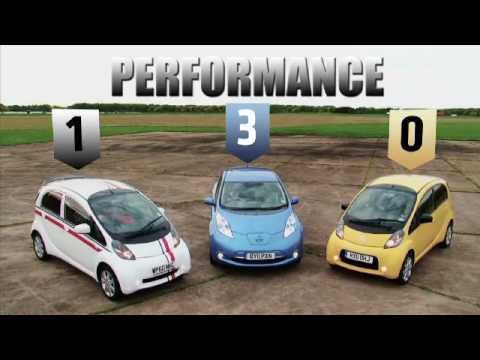 Nissan Leaf vs Citroen C-Zero vs Mitsubishi i-Miev review