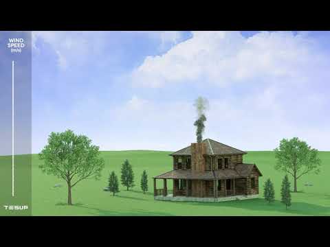 Wind Speed Scale and Impact by TESUP