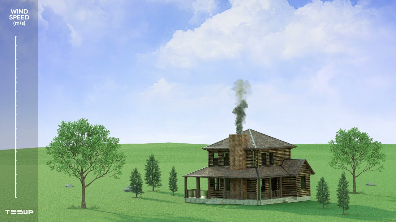 Wind Speed Scale and Impact by TESUP