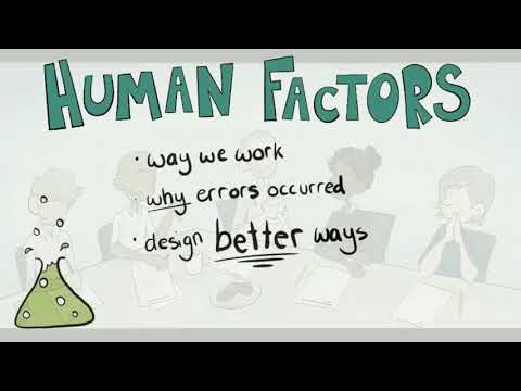 Human Factors: A Quick Guide