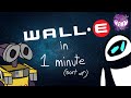 WALL E In 1 Minute Sort Of