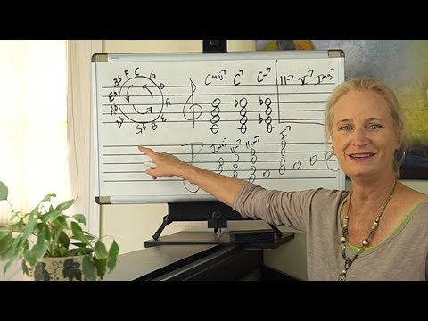 Michele Weir – Scat Singing 3 (Hearing the Changes)