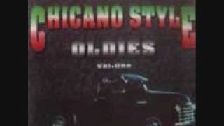 What Have I Dont To Make U Mad - Linda Jones