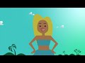 Mostrip Chicas En La Playa Video Oficial