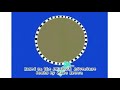PBS Kids Local Funding Bumper Compilation 2002 2017 WFWA In G Major