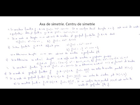 Functii. Axa de simetrie. Centru de simetrie - Exercitii rezolvate