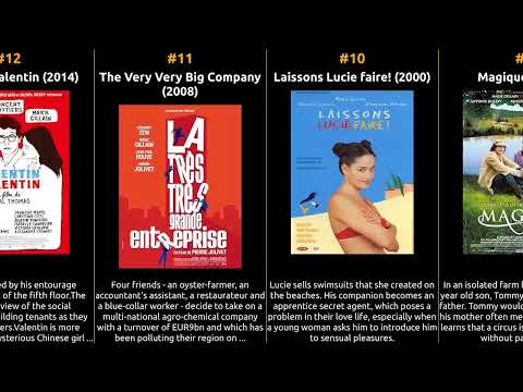 Marie Gillain - Best movies