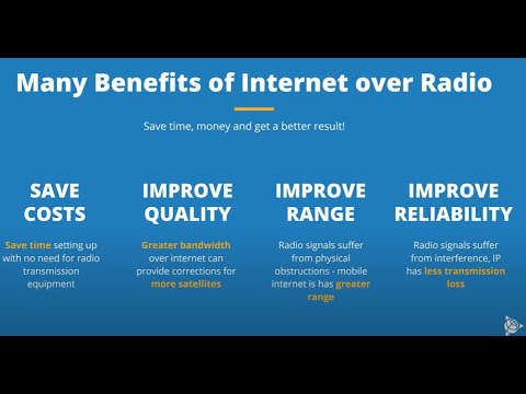 Trimble IBSS with Trimble Access