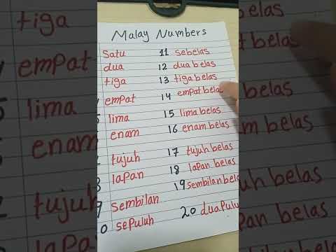 Malay Numbers from 1to 20