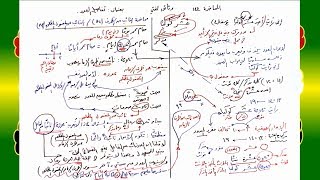 صورة 144 √ تفاصيل العدد