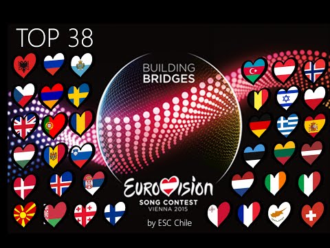 TOP 38 EUROVISION 2015 (ESC 2015)
