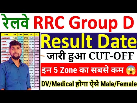 RRB Group D Result Date देखें🥰Group D Cutoff😭RRB Group D Cutoff😳Group D PET/PST Date💯RRB Cutoff,RRB 