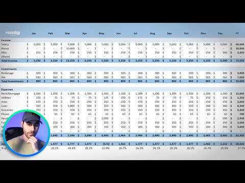 Budgeting Templates: Your Financial Blueprint | Vibepedia