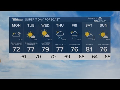 First Alert Weather Forecast for morning of Monday, December 11, 2023