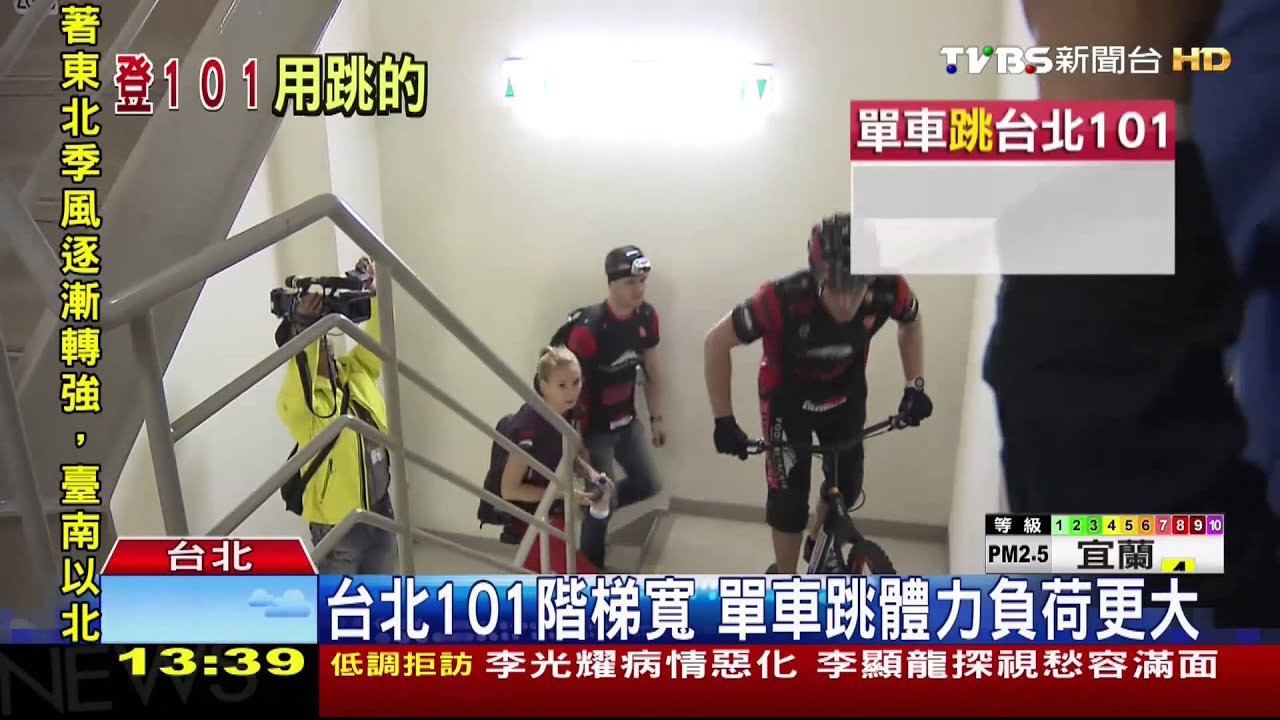 ​拚破紀錄！　波蘭單車登高好手挑戰101