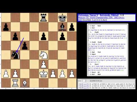 World Championship 1963-Game 5-Petrosian,Tigran V-Botvinnik,Mikhail